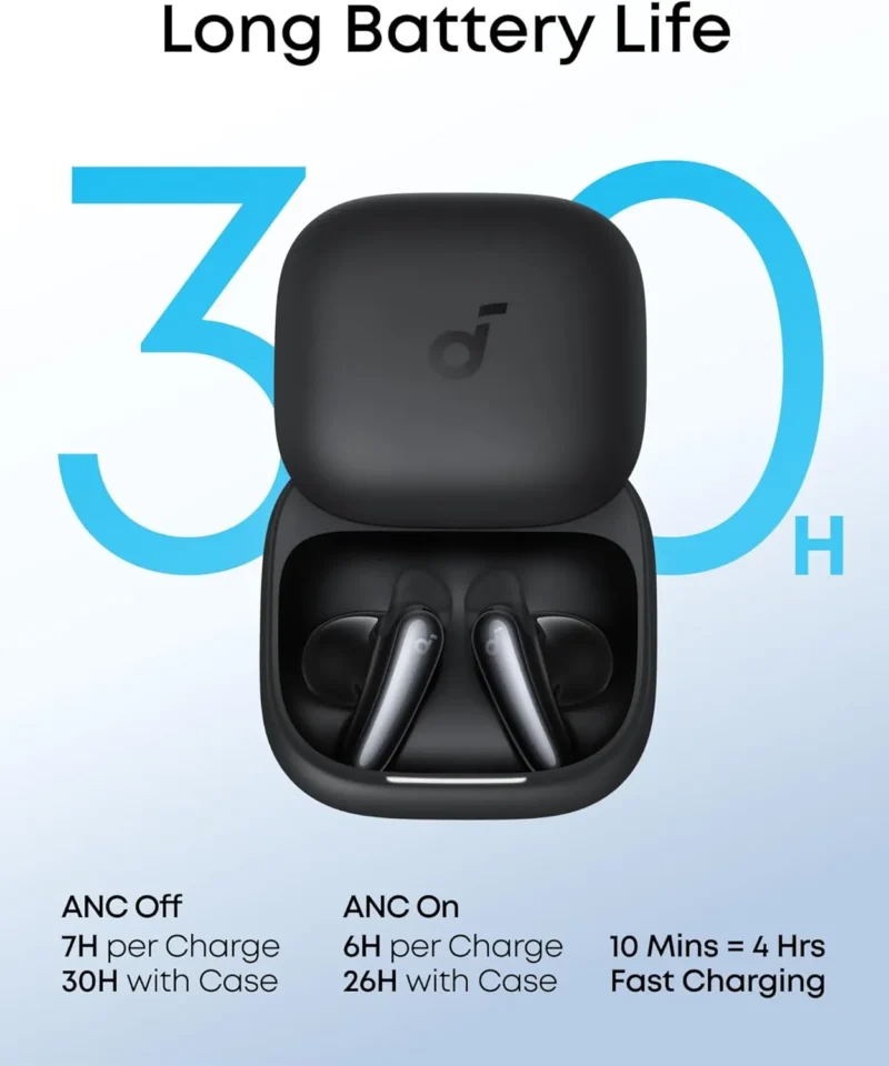 Alternative view of هدفون انکر Anker Soundcore Liberty Buds D1200