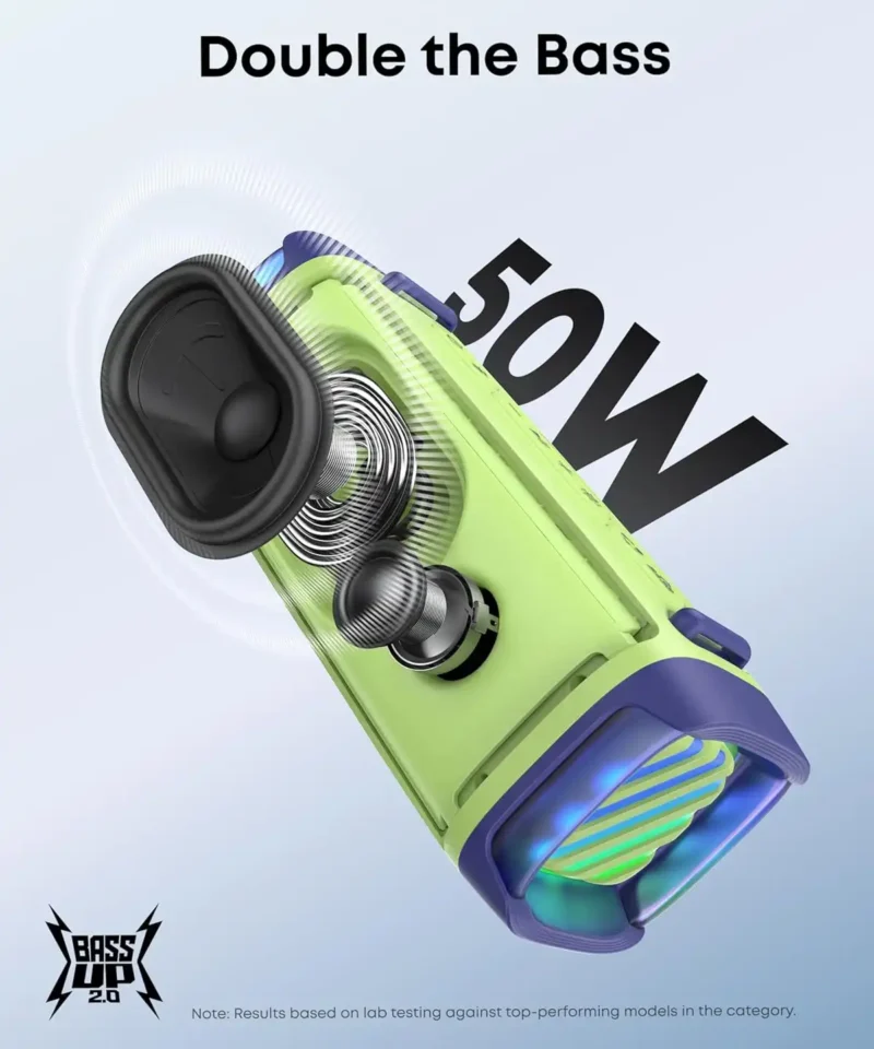 Alternative view of اسپیکر انکر Anker Soundcore Boom 3i D5100