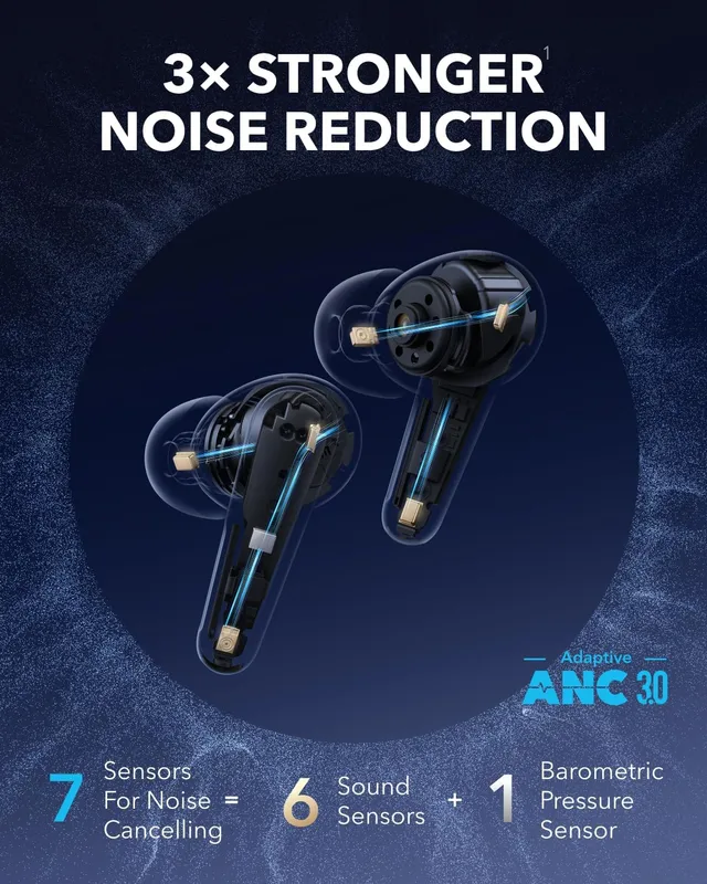 هدفون بی سیم انکر Anker Soundcore Liberty 4 Pro A3954 - Image 5