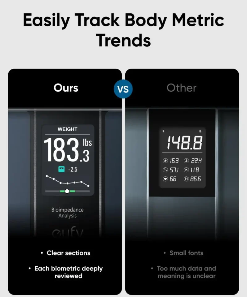 Alternative view of ترازو هوشمند انکر Anker Eufy Smart Scale C20 T9130