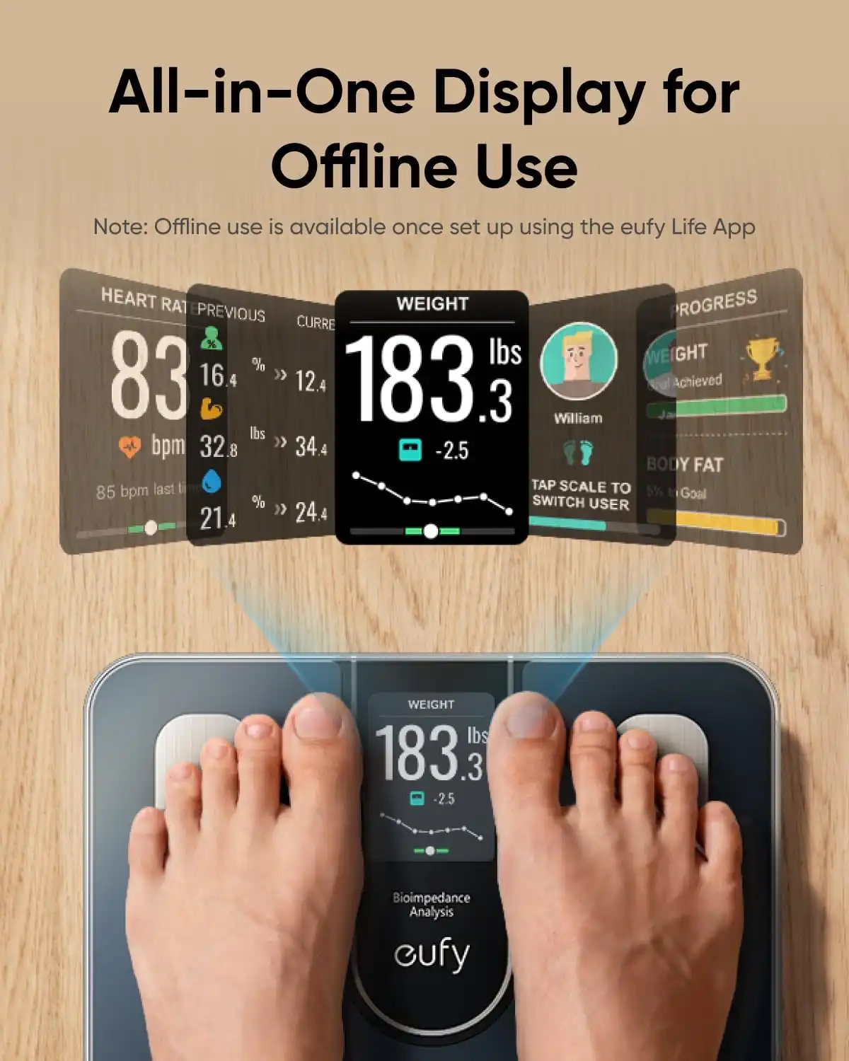 ترازو هوشمند انکر Anker Eufy Smart Scale C20 T9130 - Image 5