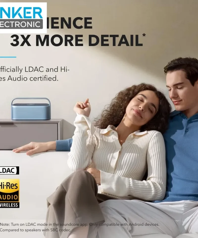 اسپیکر بلوتوثی انکر Anker Soundcore Motion X600 Bluetooth Speaker A3130 - Image 7