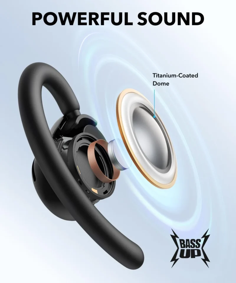 هدفون بی سیم انکر Anker Soundcore V20i A3876 - Image 4