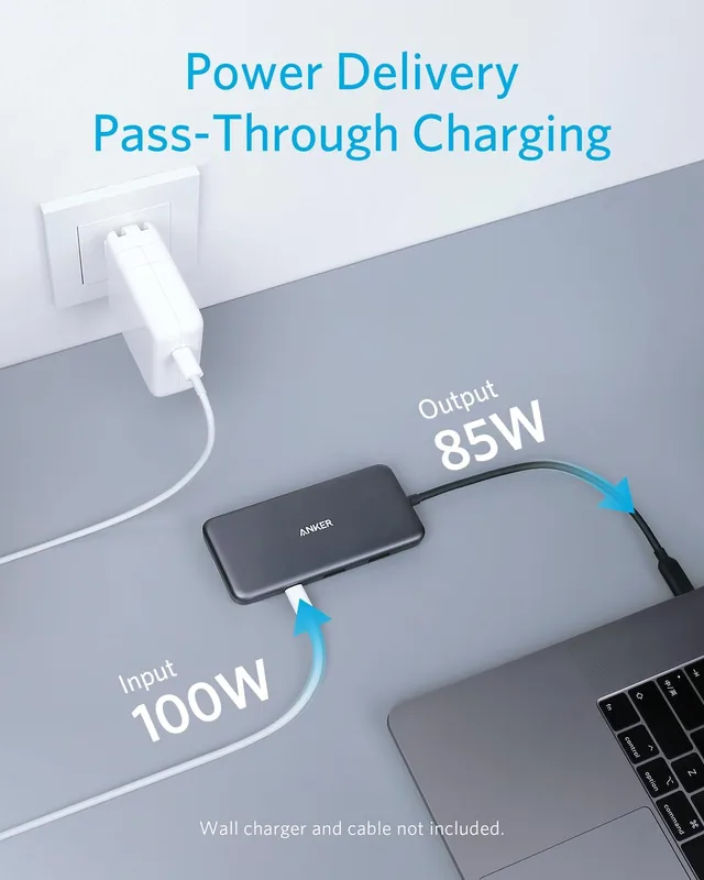 هاب دیتا 7 پورت انکر Anker 341 USB-C Hub 7-in-1 A8346 - Image 3