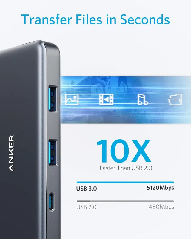 هاب دیتا 7 پورت انکر Anker 341 USB-C Hub 7-in-1 A8346 - Image 6