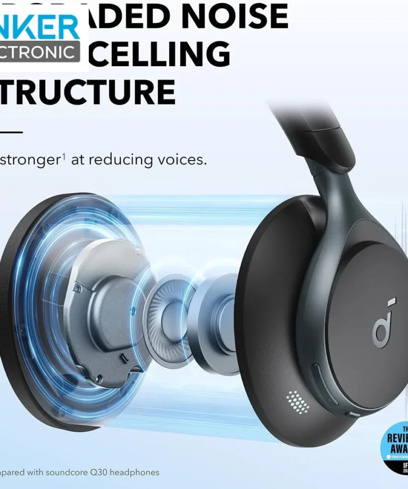 هدفون بی سیم انکر Anker Soundcore Space One A3035 - Image 18
