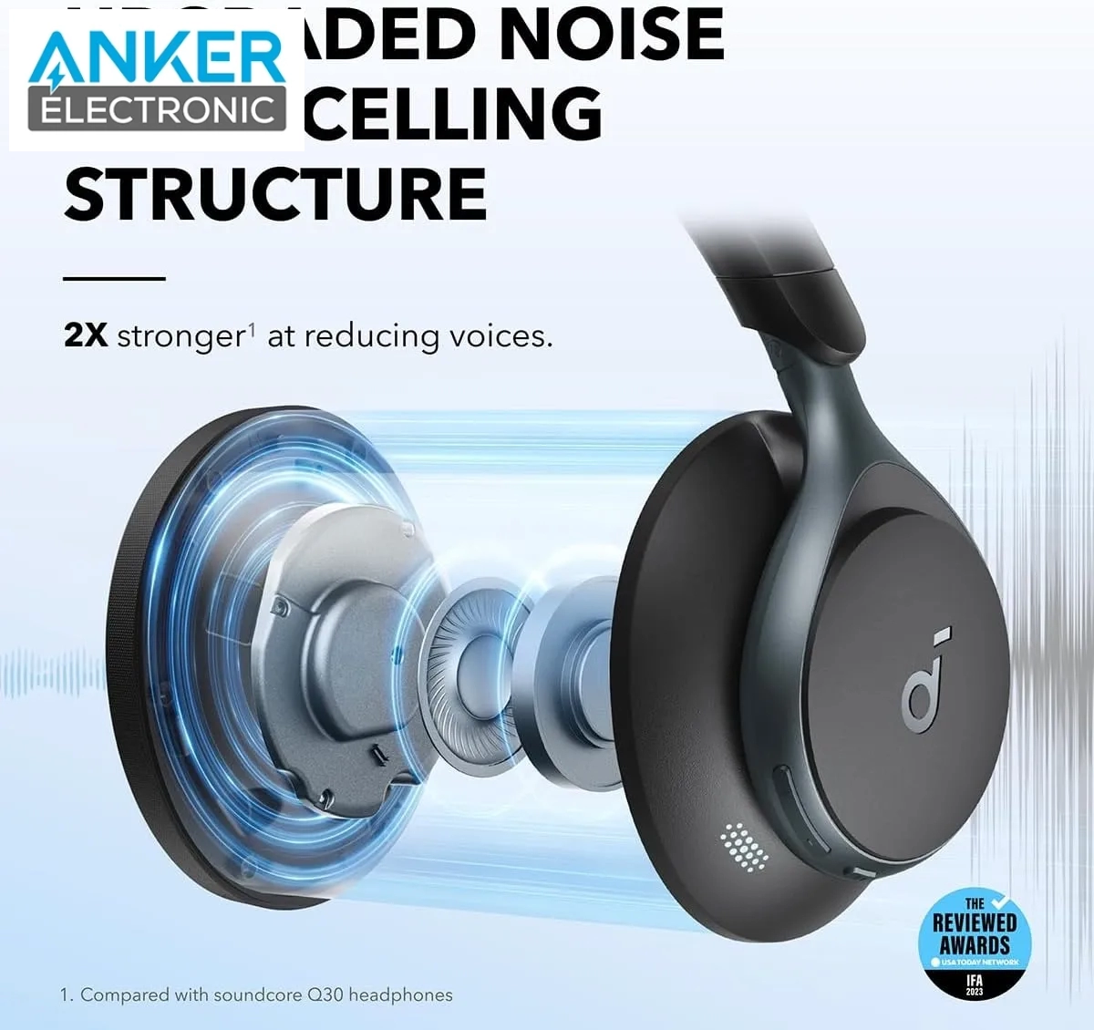 هدفون بی سیم انکر Anker Soundcore Space One A3035 - Image 18