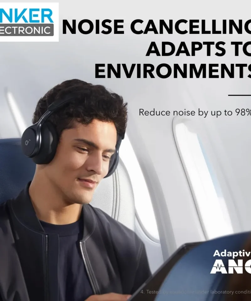 هدفون بی سیم انکر Anker Soundcore Space One A3035 - Image 17