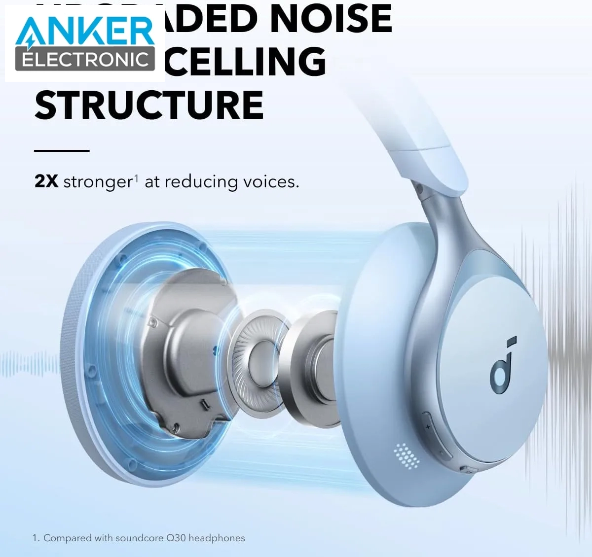 هدفون بی سیم انکر Anker Soundcore Space One A3035 - Image 13