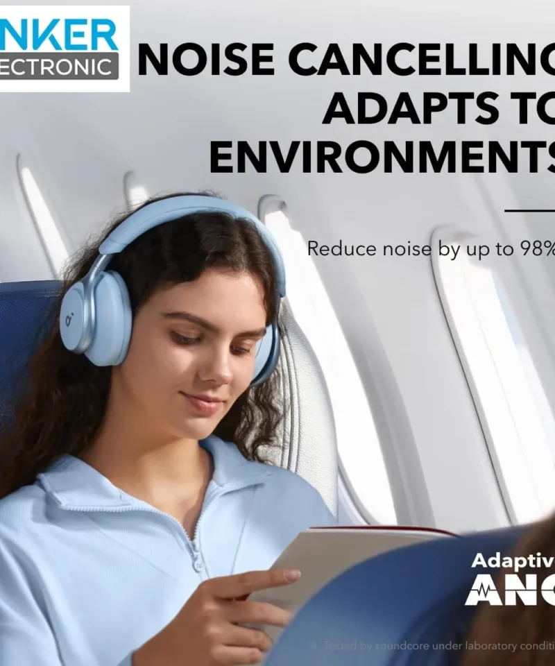 هدفون بی سیم انکر Anker Soundcore Space One A3035 - Image 12