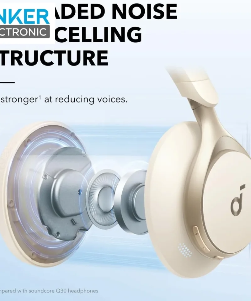 هدفون بی سیم انکر Anker Soundcore Space One A3035 - Image 8