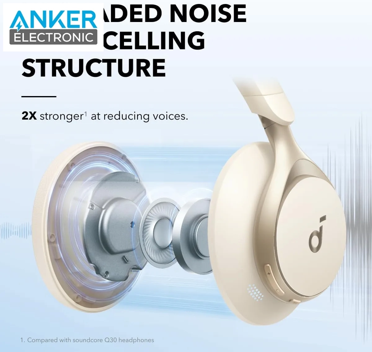 هدفون بی سیم انکر Anker Soundcore Space One A3035 - Image 8