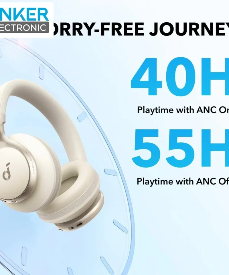 هدفون بی سیم انکر Anker Soundcore Space One A3035 - Image 5