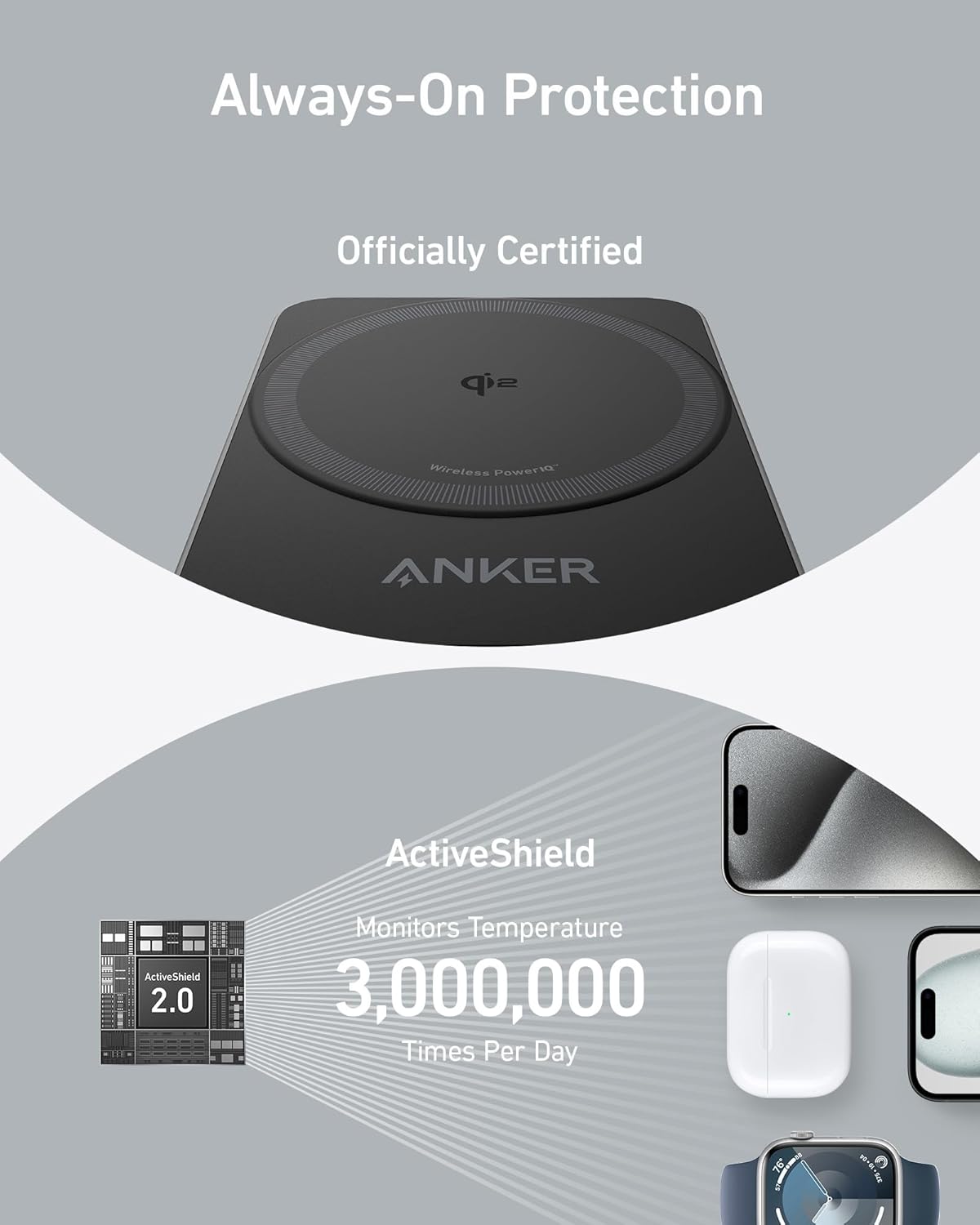 شارژر وایرلس سهکاره انکر Anker MagGo Wireless Charging Station Foldable 3-in-1 B2557 - Image 6