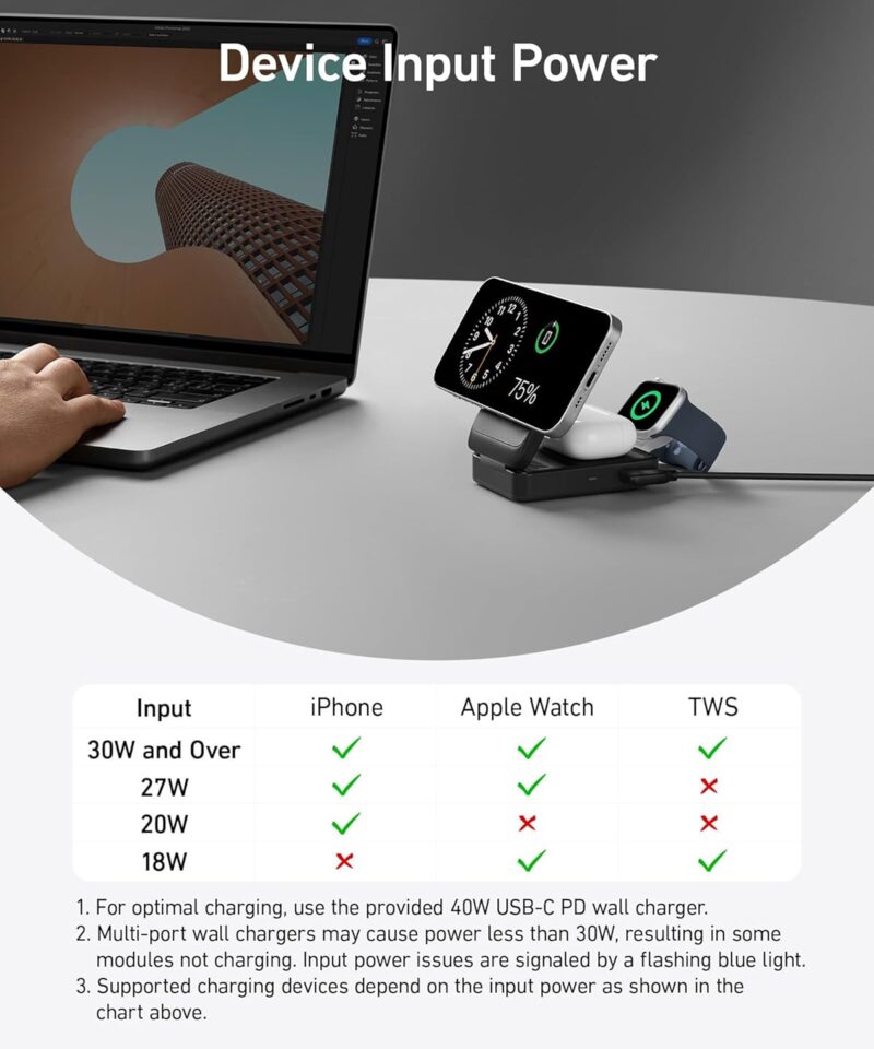شارژر وایرلس سهکاره انکر Anker MagGo Wireless Charging Station Foldable 3-in-1 B2557 - Image 4