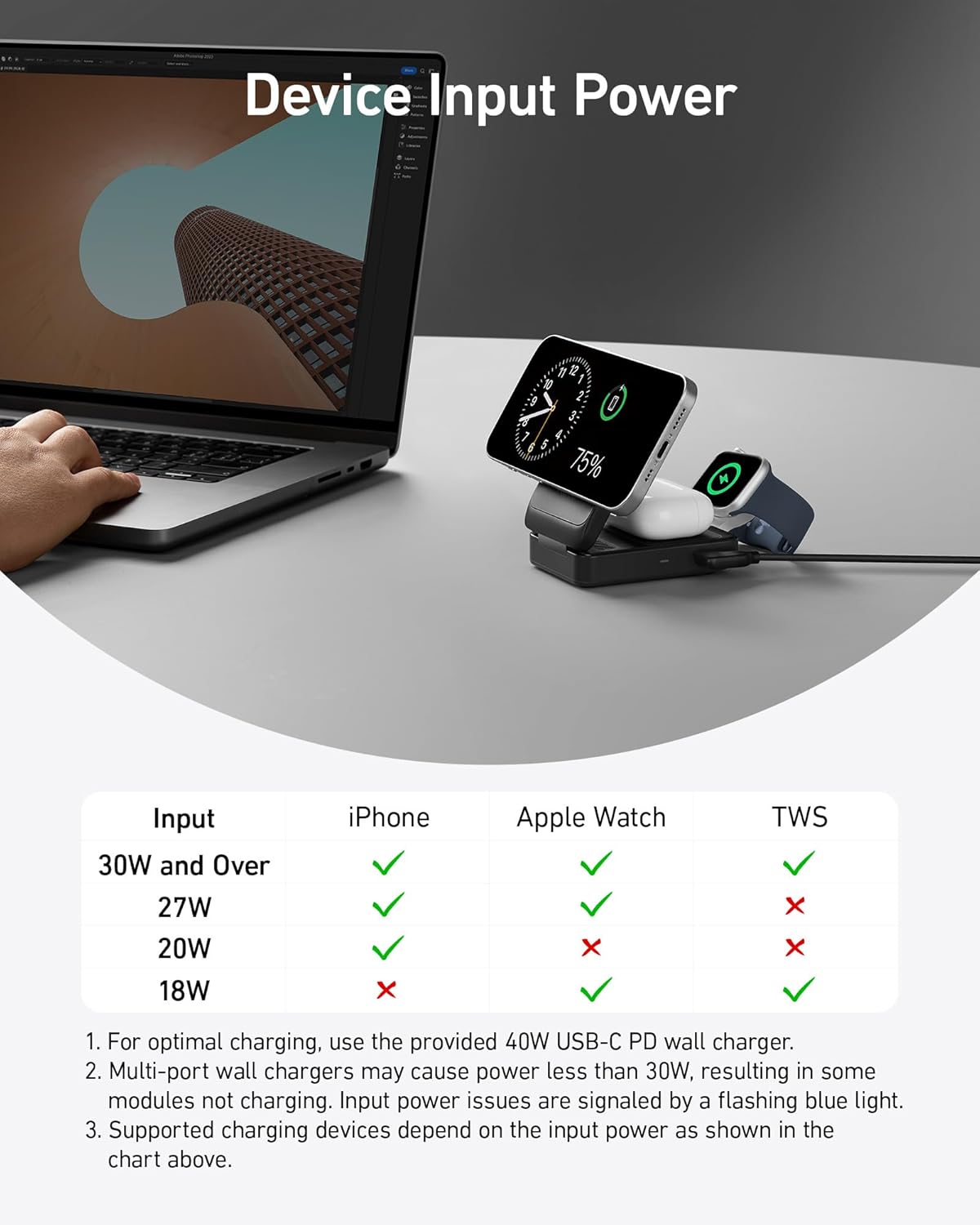 شارژر وایرلس سهکاره انکر Anker MagGo Wireless Charging Station Foldable 3-in-1 B2557 - Image 4