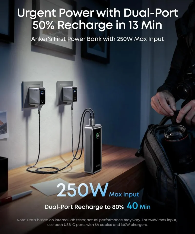 پاوربانک انکر Anker Prime Power Bank 26250mAh A110A - Image 3