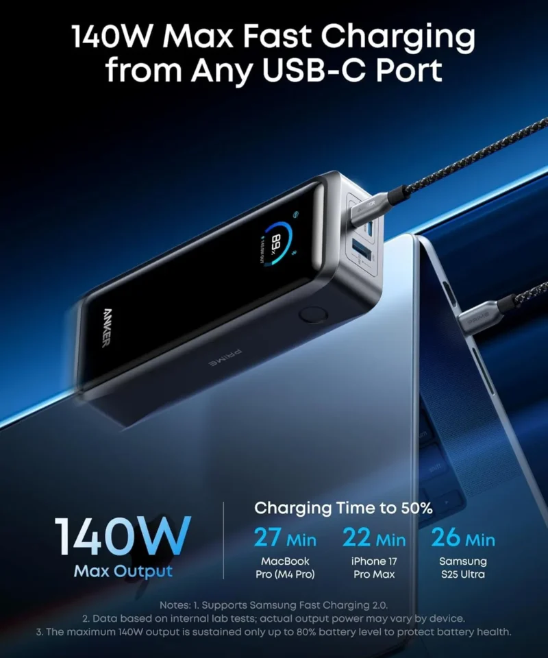 پاوربانک انکر Anker Prime Power Bank 26250mAh A110A - Image 4