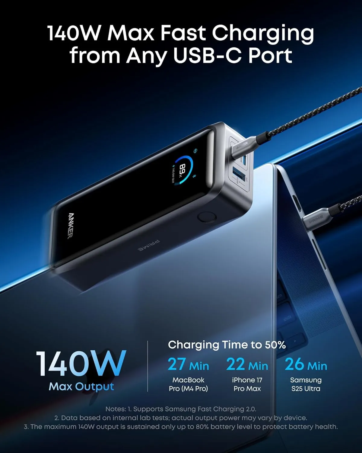 پاوربانک انکر Anker Prime Power Bank 26250mAh A110A - Image 4