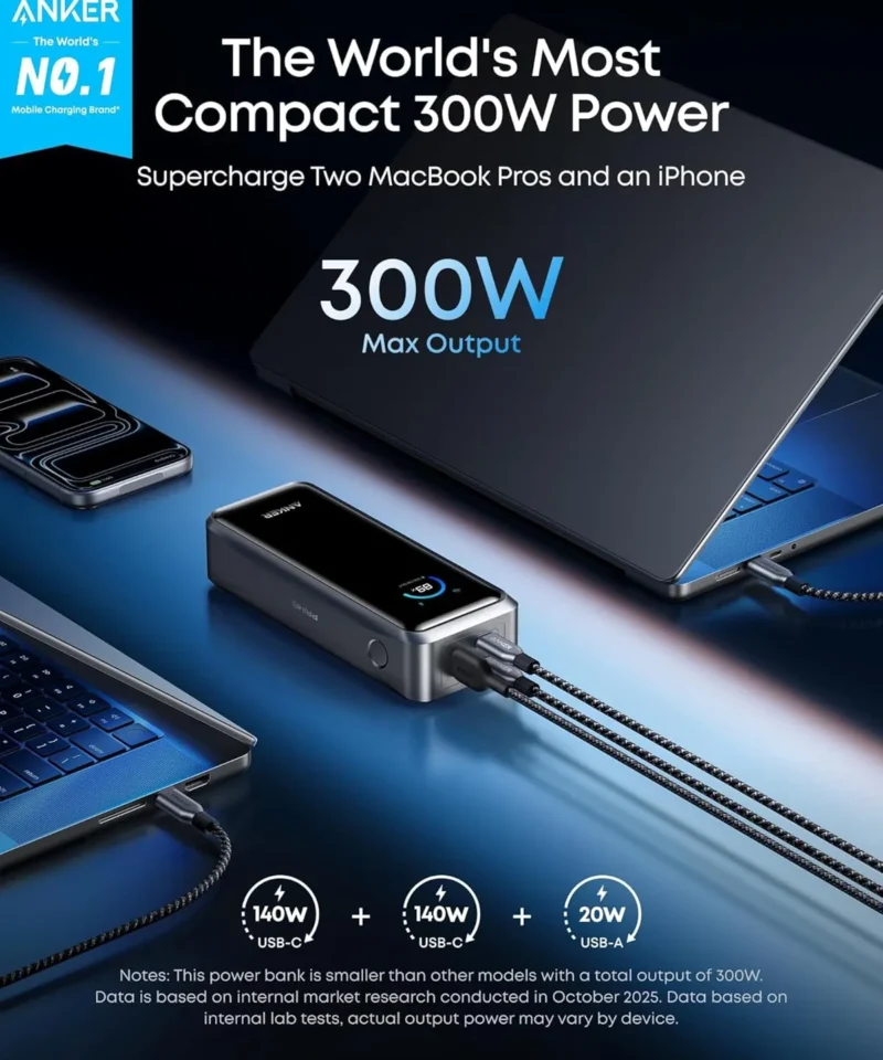 پاوربانک انکر Anker Prime Power Bank 26250mAh A110A - Image 6