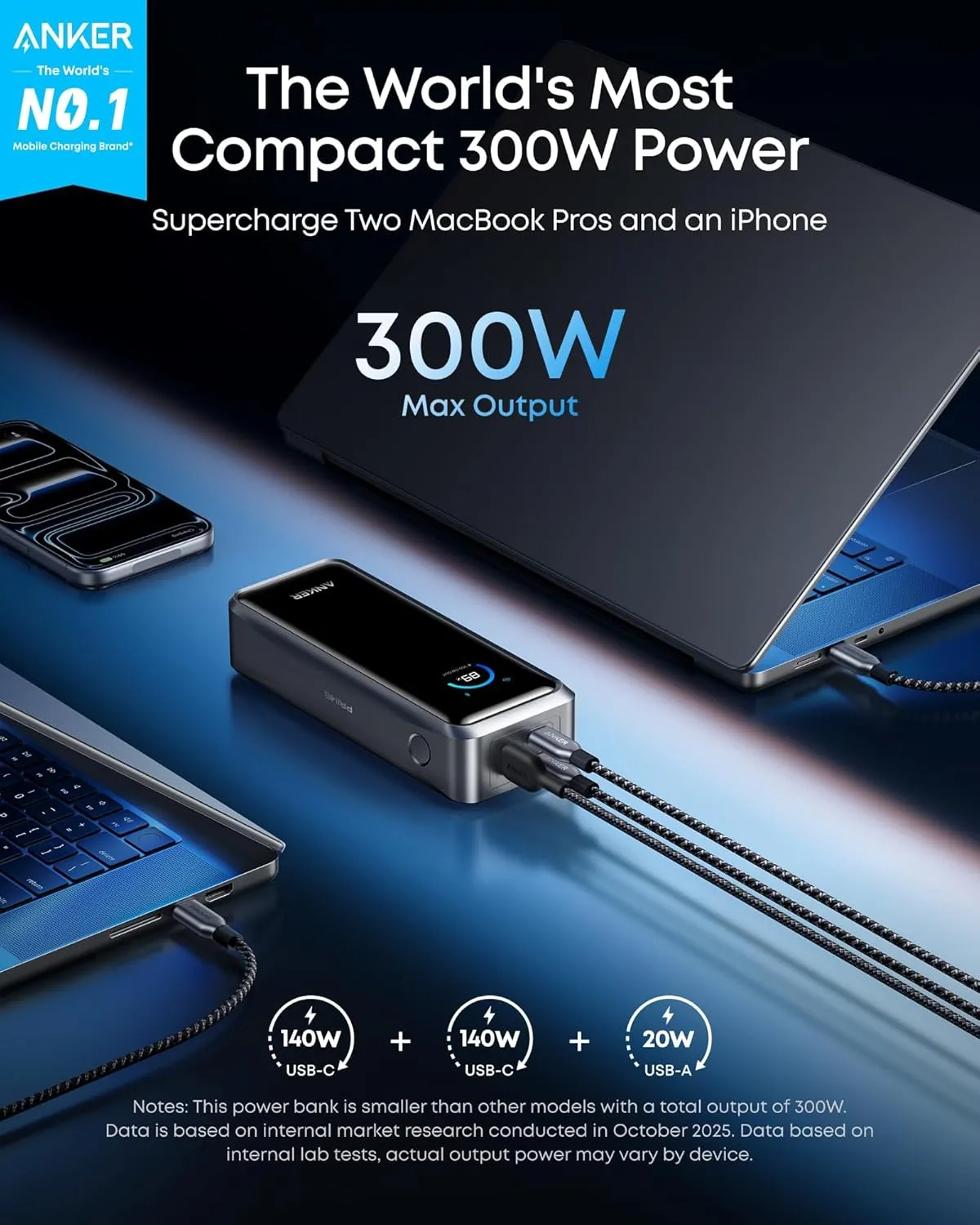 پاوربانک انکر Anker Prime Power Bank 26250mAh A110A - Image 6