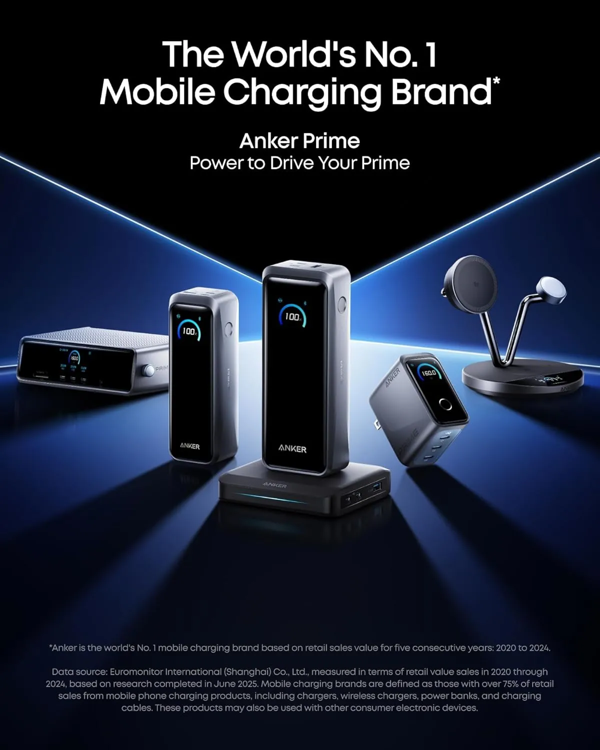 پاوربانک انکر Anker Prime Power Bank 26250mAh A110A - Image 7