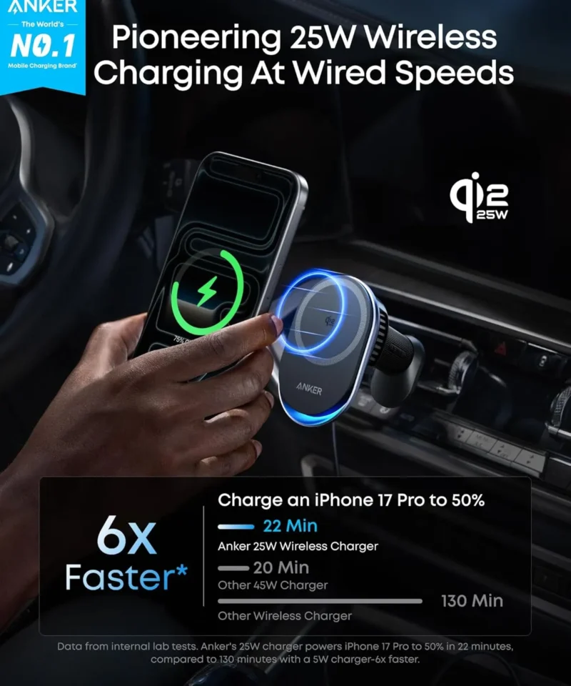 پایه نگهدارنده و شارژر بی سیم انکر Anker Prime MagSafe Car Mount Charger B2933 - Image 6