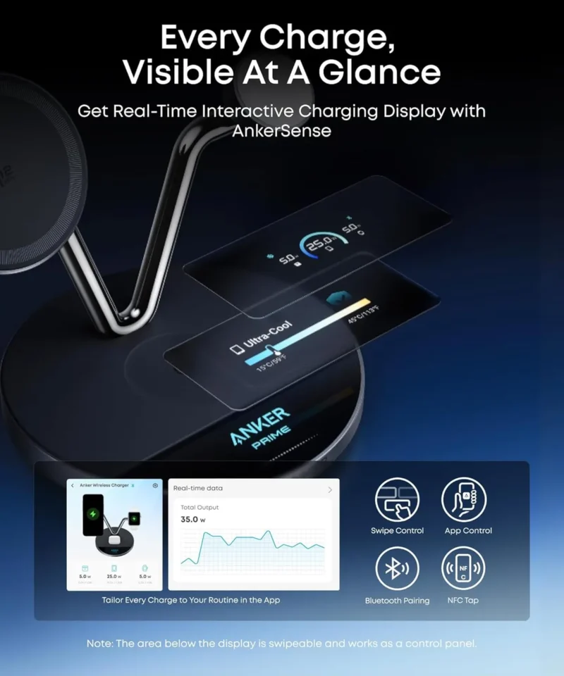 شارژر وایرلس 3 کاره انکر Anker Prime Wireless Charging Station 25W A25X7 - Image 6