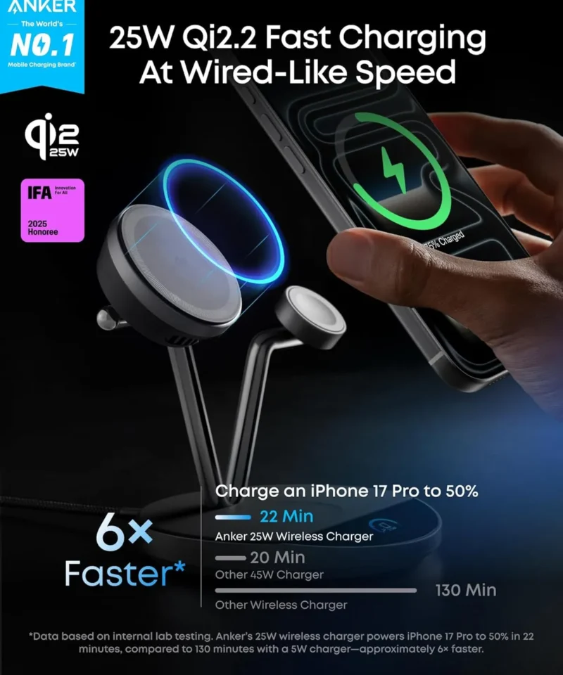 شارژر وایرلس 3 کاره انکر Anker Prime Wireless Charging Station 25W A25X7 - Image 7