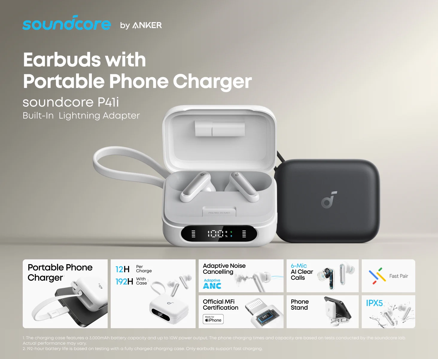 Anker Soundcore P41i A3937