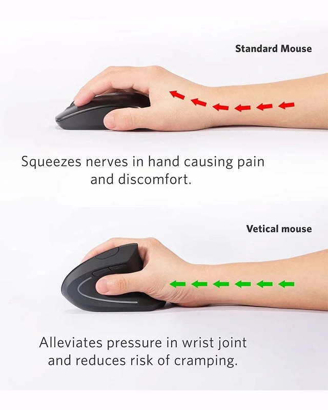 ماوس بی سیم انکر Anker Wireless Ergonomic Mouse A7852 - Image 6