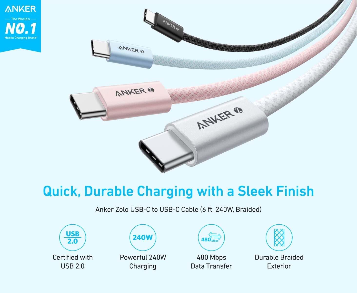 Anker Zolo USB C to USB C