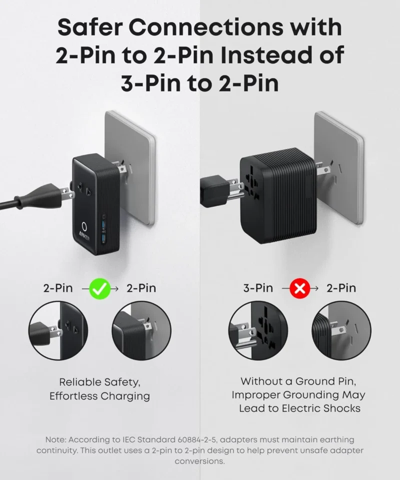 شارژر مسافرتی انکر Anker Nano Travel Adapter 5‑in‑۱ A9215 - Image 4