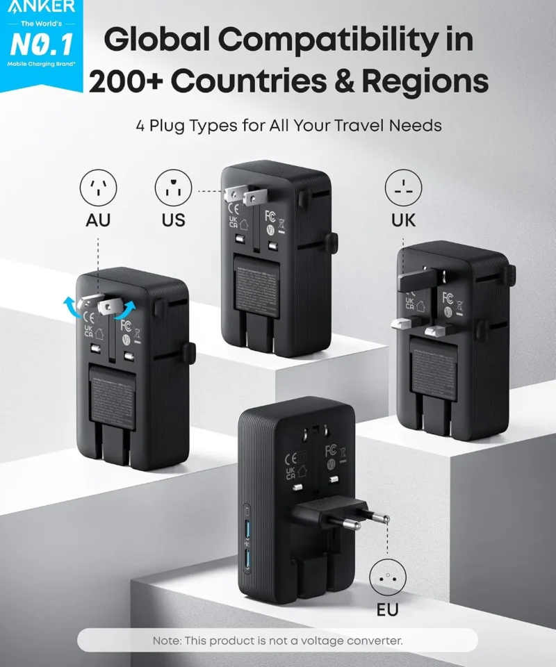 شارژر مسافرتی انکر Anker Nano Travel Adapter 5‑in‑۱ A9215 - Image 6