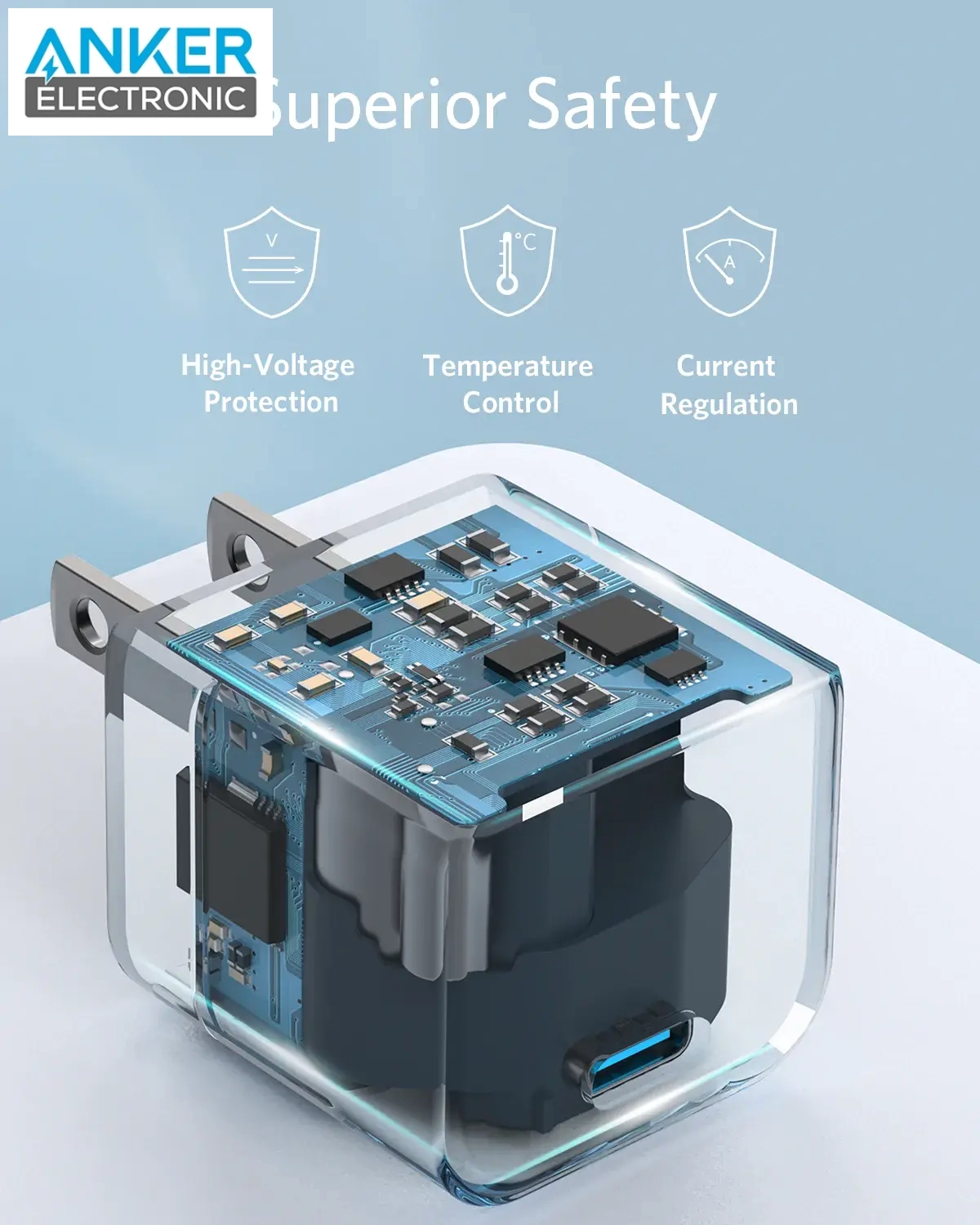 شارژر دیواری 20 وات انکر Anker PowerPort III 20W Cube A2149L21 دوپین ایران - Image 4