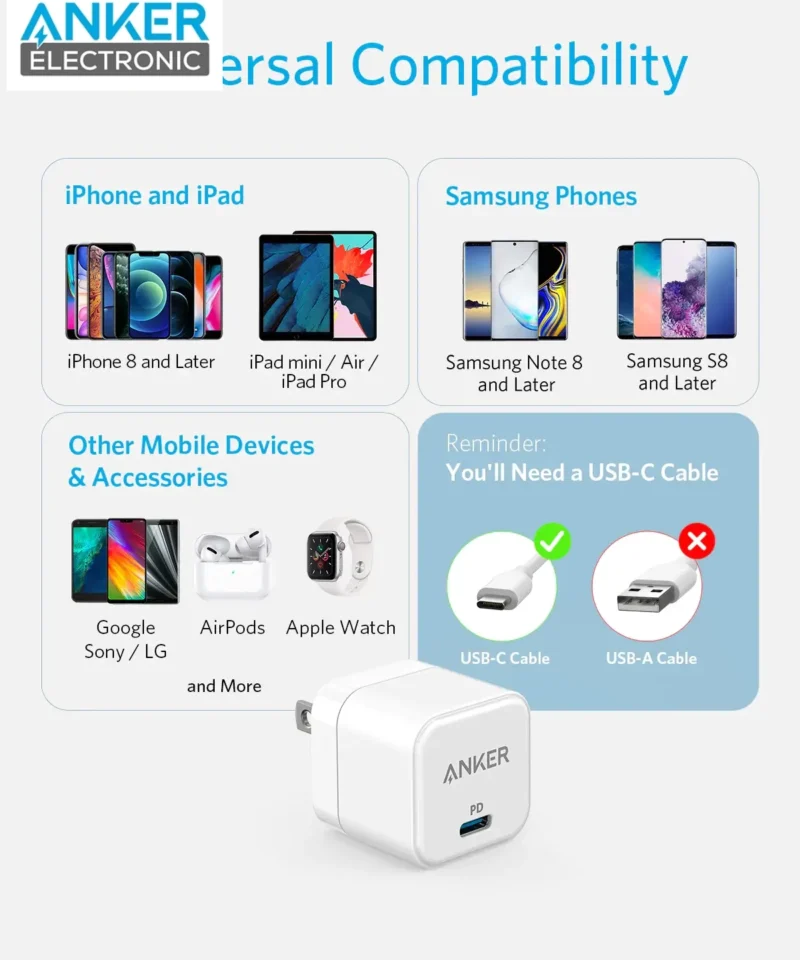 شارژر دیواری 20 وات انکر Anker PowerPort III 20W Cube A2149L21 دوپین ایران - Image 5