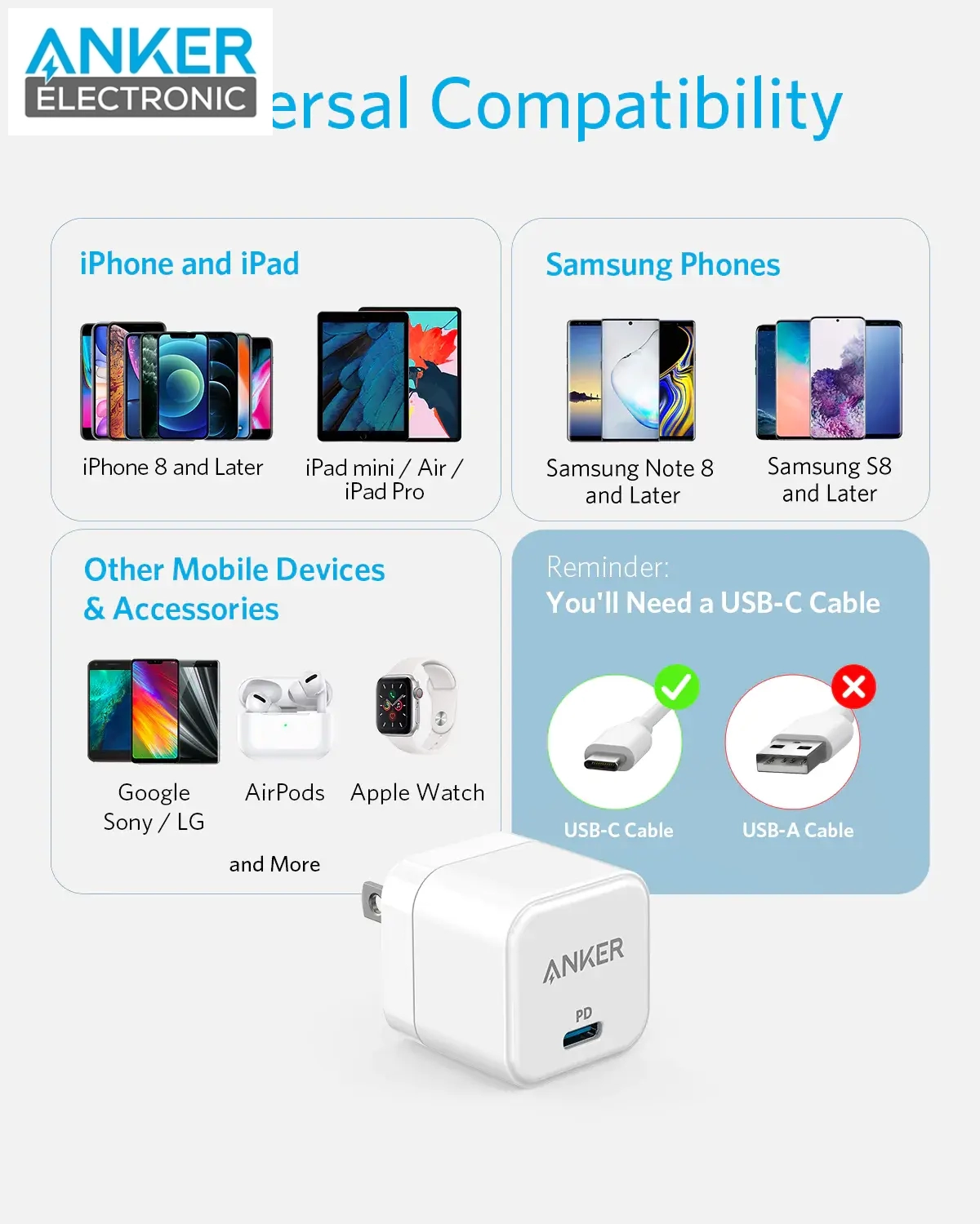 شارژر دیواری 20 وات انکر Anker PowerPort III 20W Cube A2149L21 دوپین ایران - Image 5